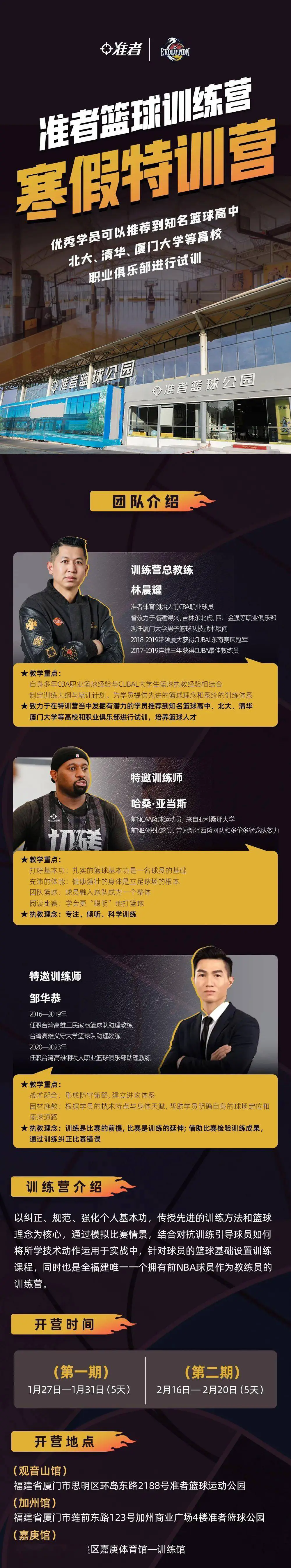 为什么篮球试训是进入职业队的关键?